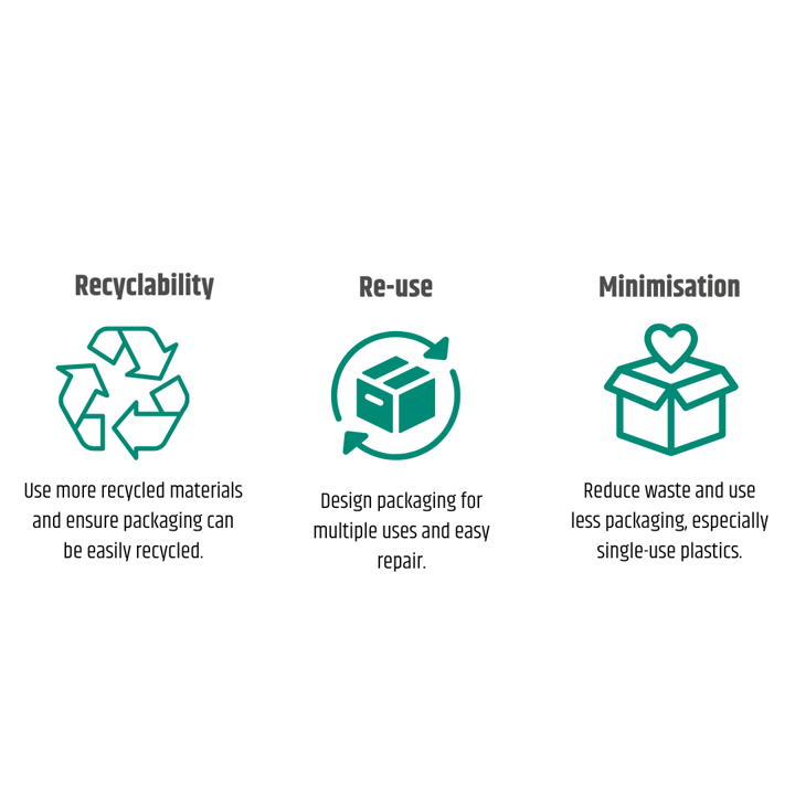 Copy Of Eu Campaign Content 5